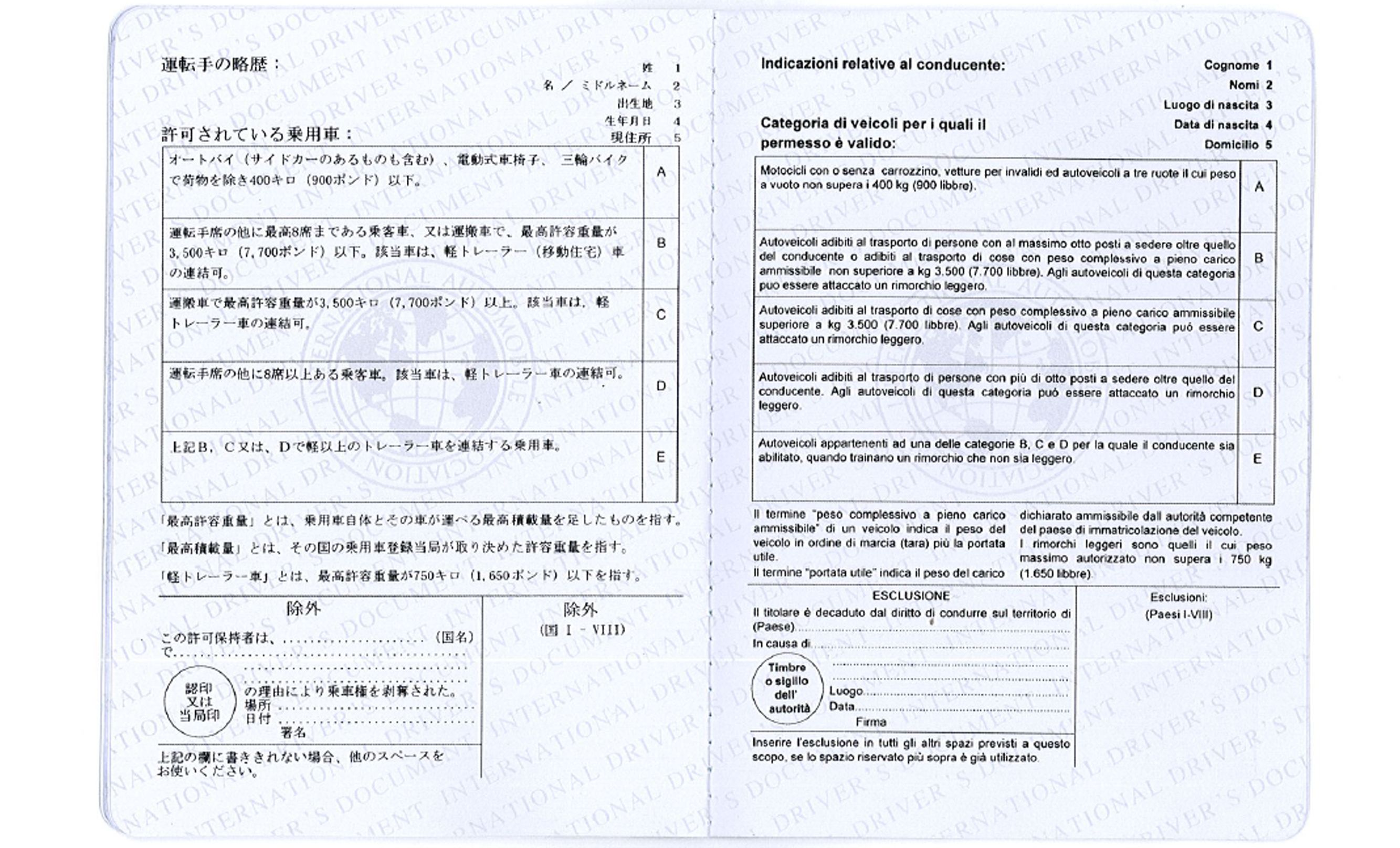 International Driving Document samples - International Automobile